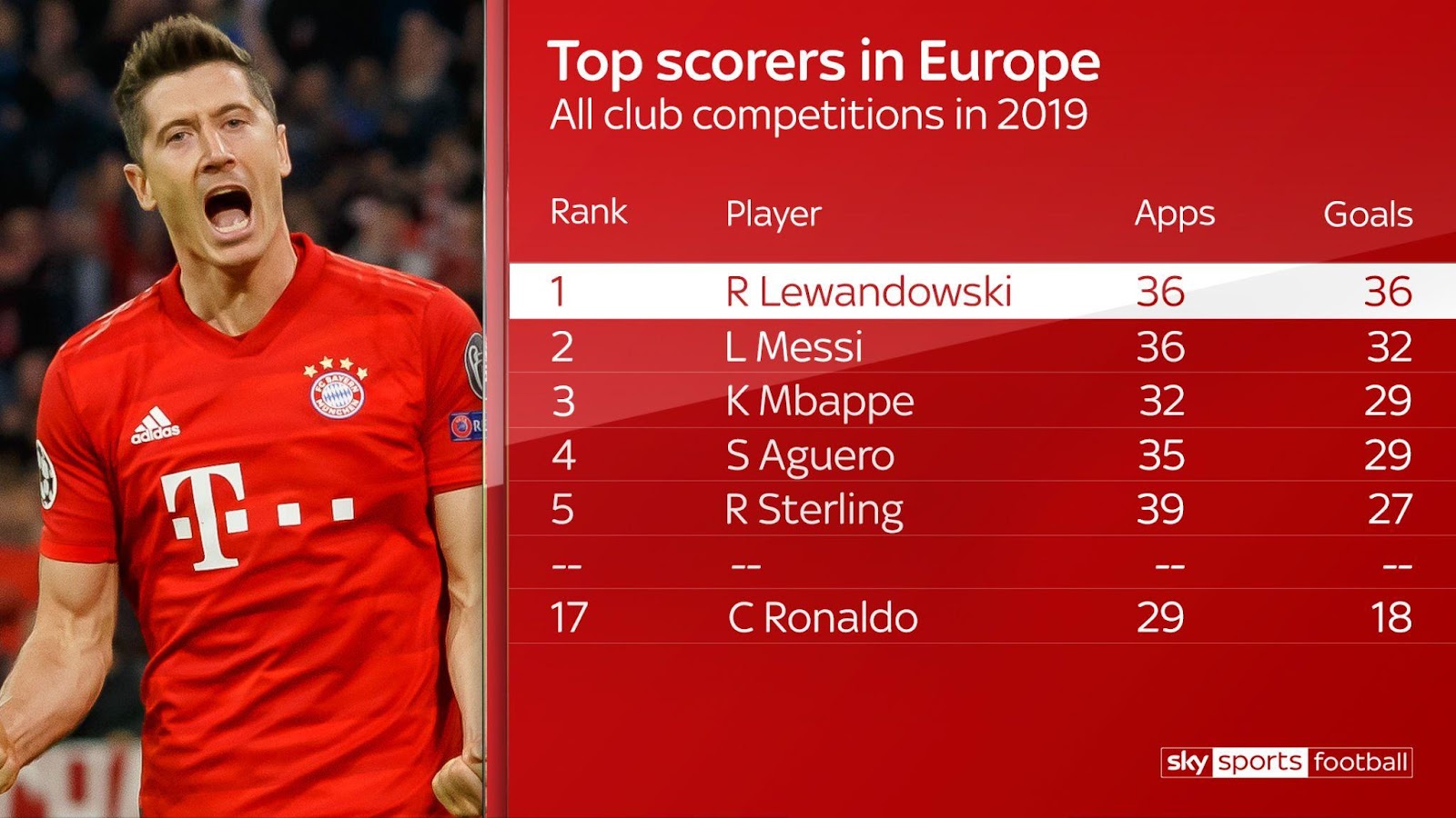 C:\Users\LUKE\Downloads\Lewa.jpg