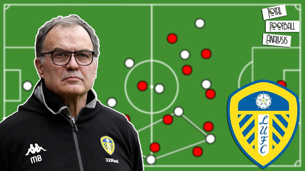 Marcelo Bielsa: His Attacking Tactics at Leeds Explained [Movements &  Rotations] | Tactical Analysis - YouTube